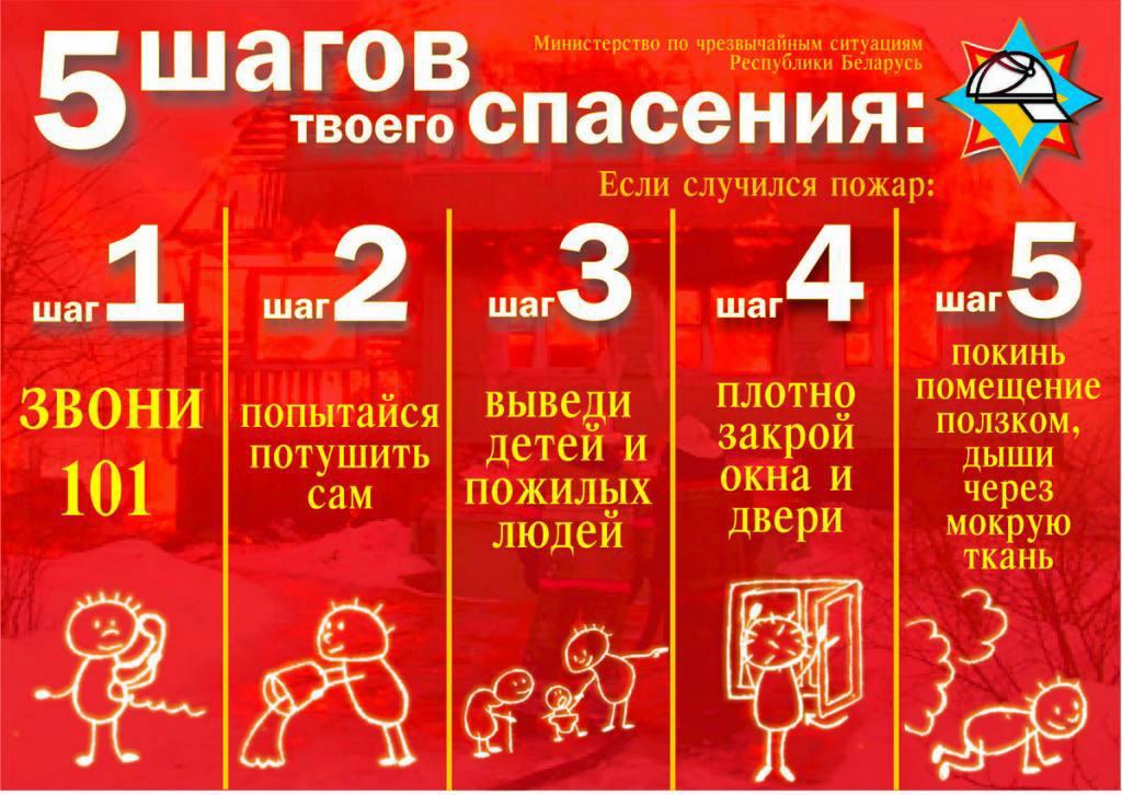 Советский район. В общежитиях академии связи спасатели провели профилактическое мероприятие «Безопасный объект»